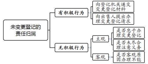 δǼǵι.png